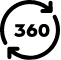 360° dienstverlening